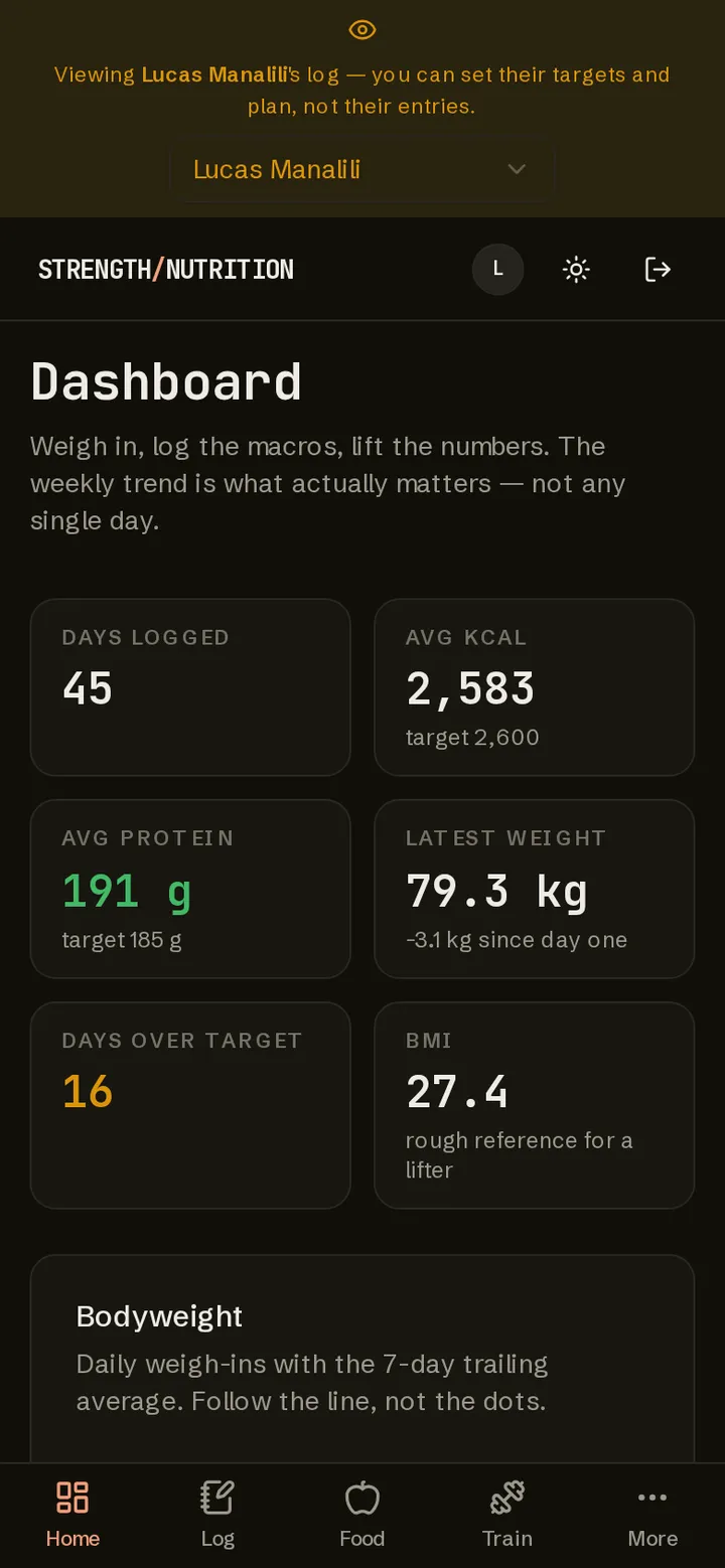 Dashboard on a phone