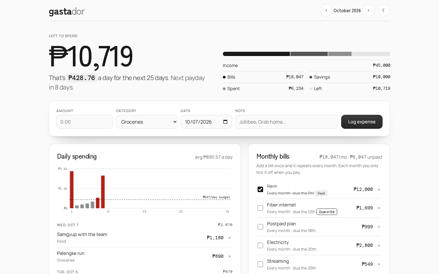 Month view: left to spend and the daily allowance